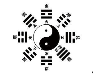 周易八卦头条今日爆料,今日神秘爆料背后的八卦风云  第2张